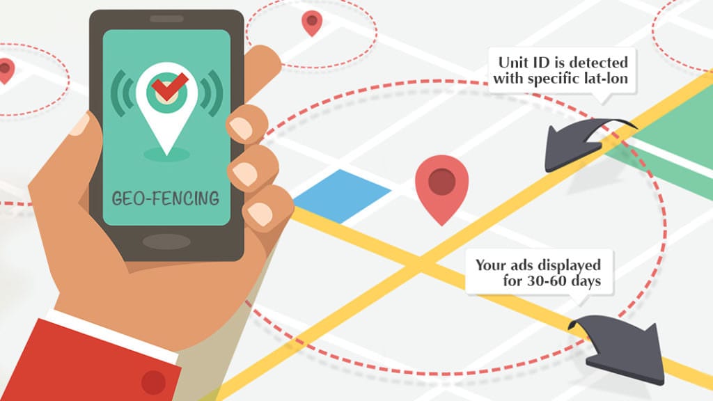 Smart Geofencing project screenshot